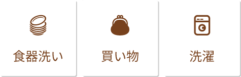 調理/食器洗い/買い物